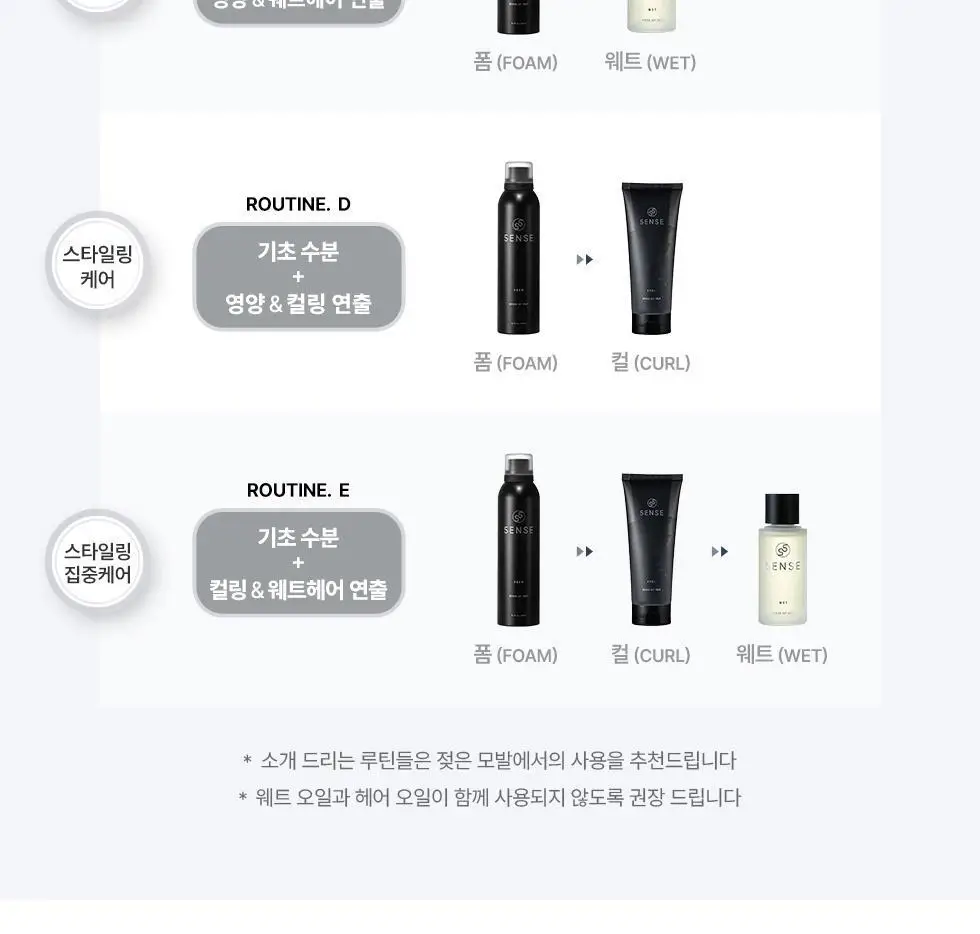 [청담살롱 PICK] 파이브센스 헤어 웨트 100ml 상세페이지 14